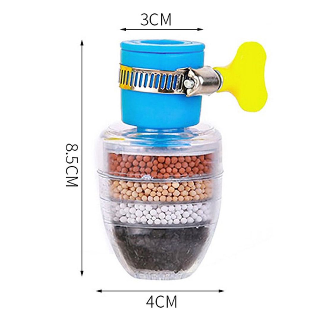 Faucet Water Filter for Kitchen & Bathroom Sink | Multi-Stage Carbon Filtration System for Home Tap | Removes Chlorine & Sediment