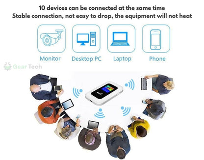 Portable 5G Wi-Fi Router | High-Speed Connection with Long Battery Life | Compact Internet Access for Travel & Home Use