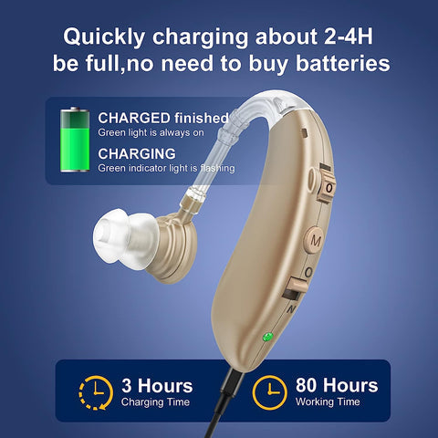 Rechargeable OTC Hearing Aids with Noise Reduction | Comfortable Fit for Clear Sound