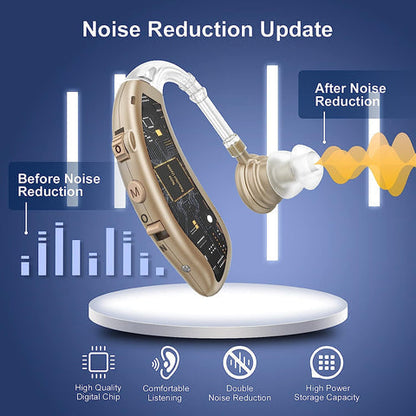 Rechargeable OTC Hearing Aids with Noise Reduction | Comfortable Fit for Clear Sound