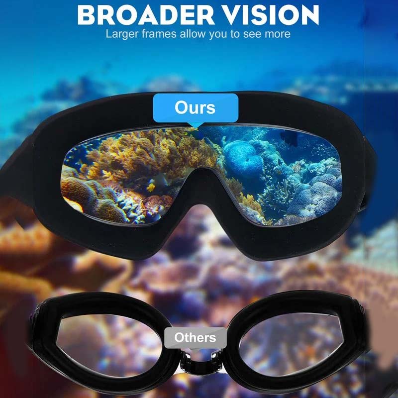 Premium Silicone Swimming Goggles with Panoramic Vision & Anti-Fog Lenses for Adults | Pool & Open Water | Unisex Fit