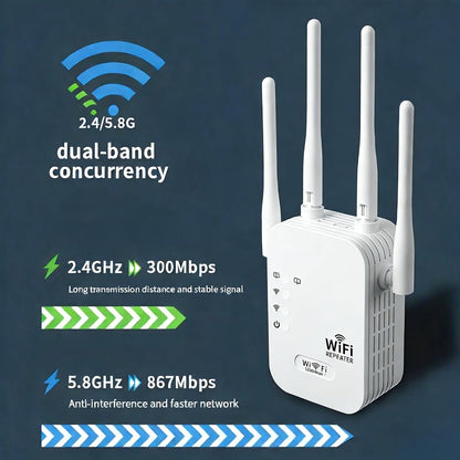Dual-Band Outdoor WiFi Range Extender Weatherproof 1200Mbps Wireless Signal Booster for Backyard Patio Garage Shed RV